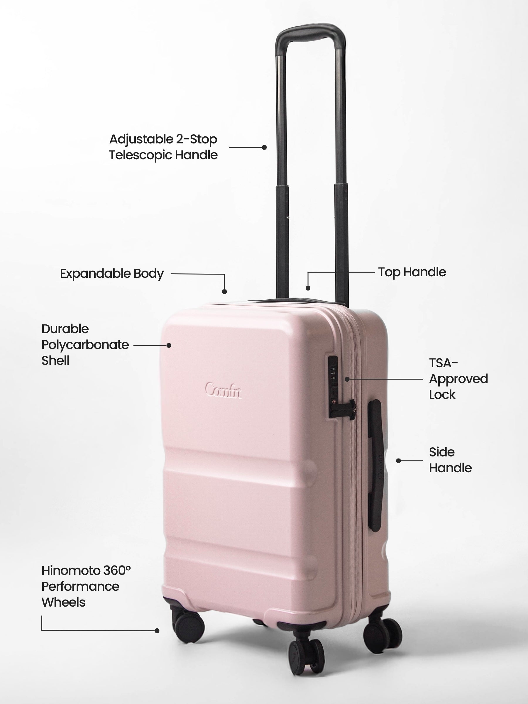 Carry-On Companion Luggage
